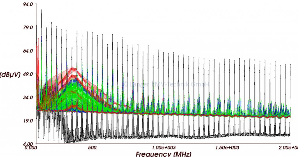 Figure 12b MFR4200 03-2D_korr_enRGB
