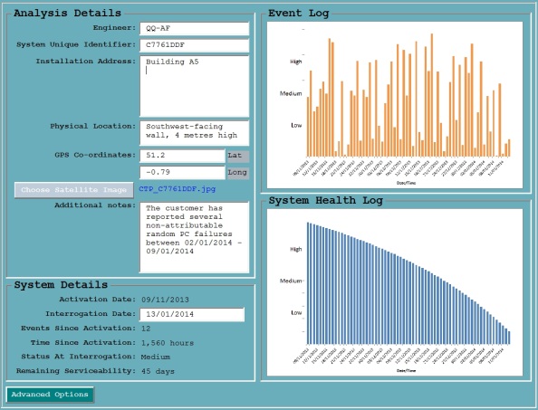 Figure 7 - Analysis screen